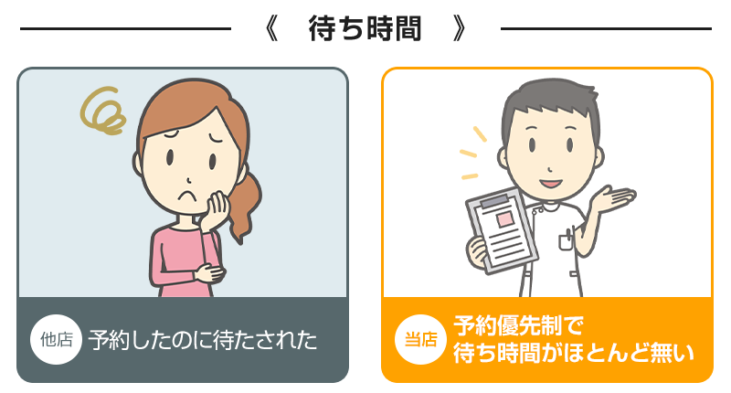 当店と他店の違い