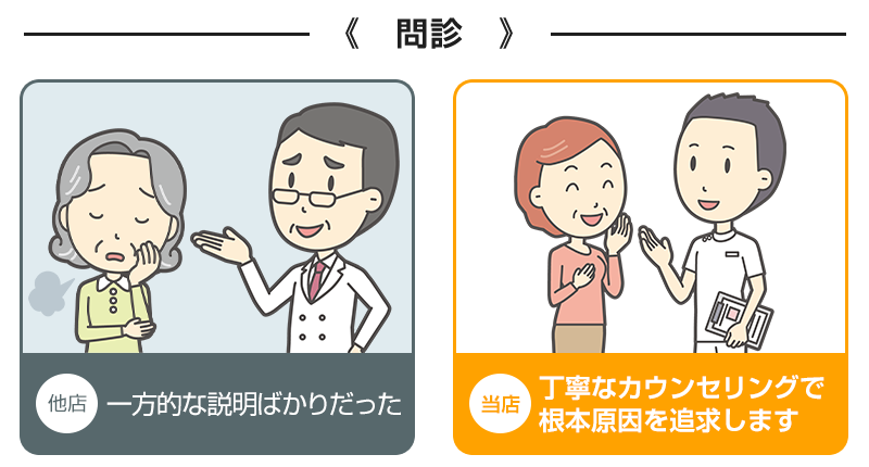 当店と他店の違い