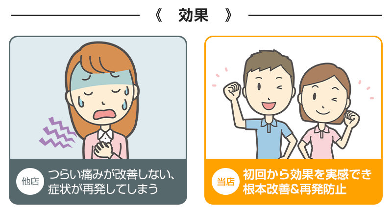 当店と他店の違い