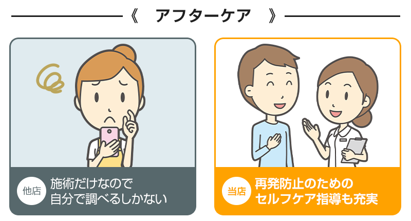 当店と他店の違い