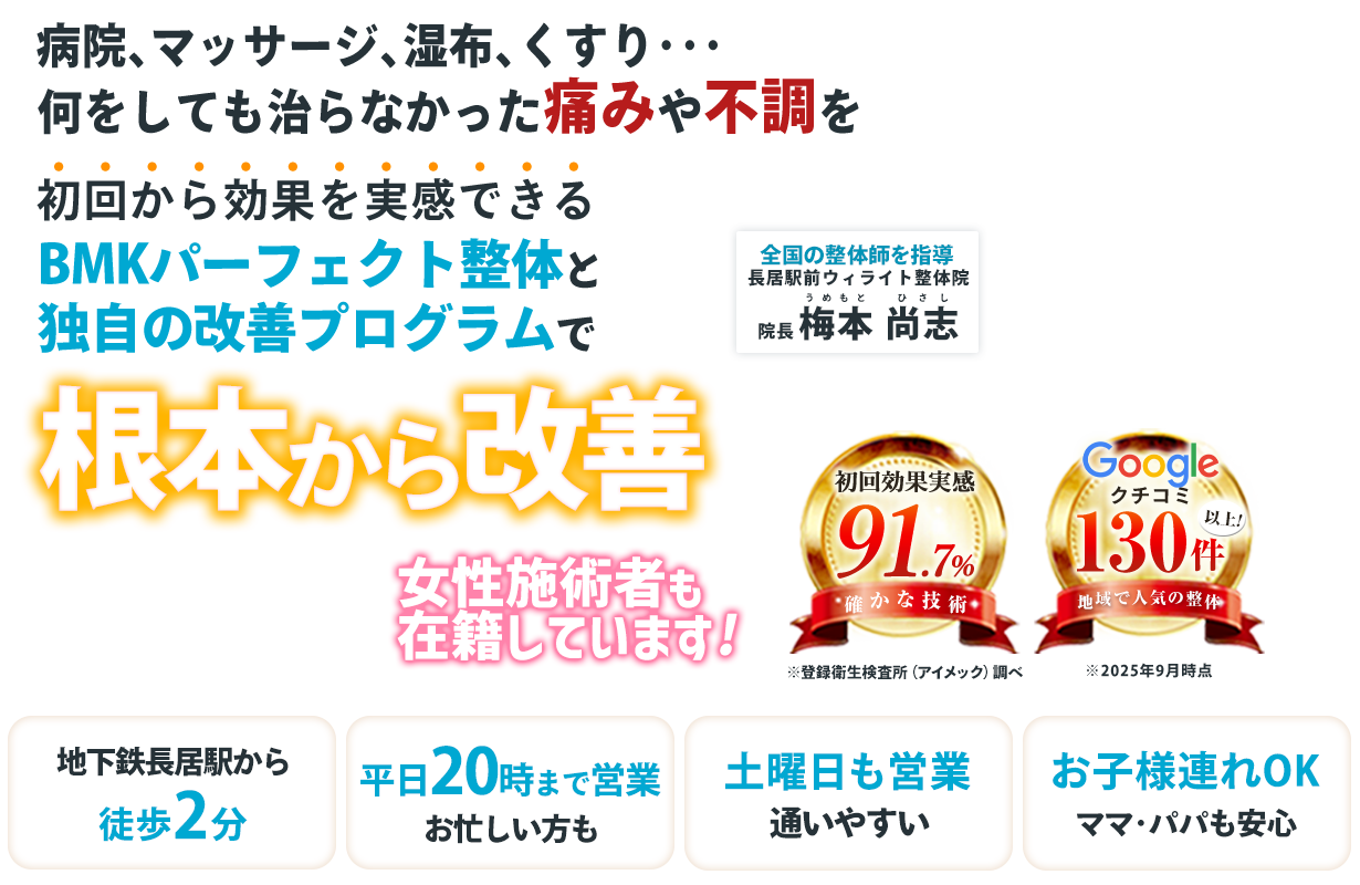 TOPheadSP用