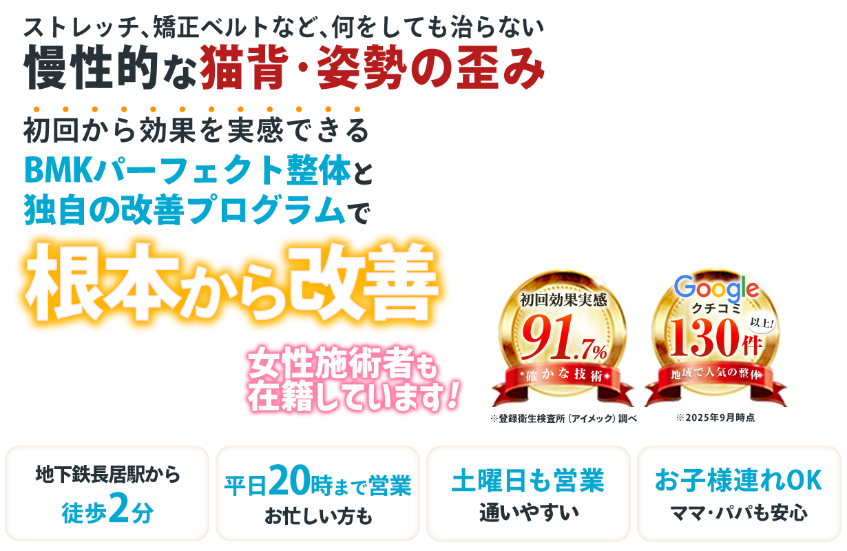 猫背・姿勢矯正headPC用