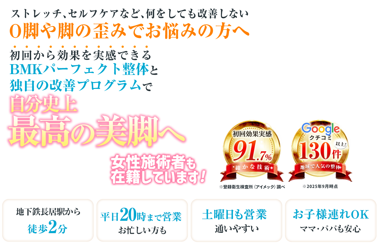 O脚矯正headPC用