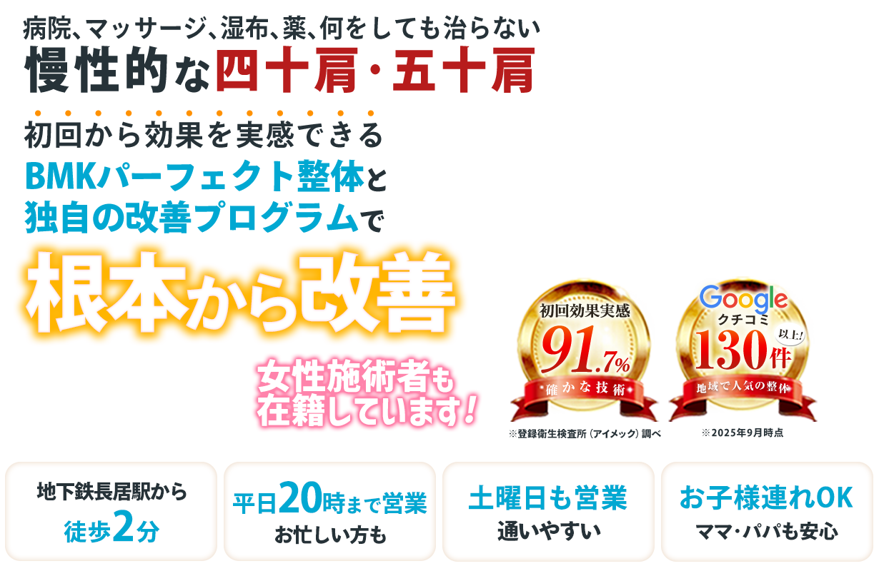 四十肩･五十肩headPC用