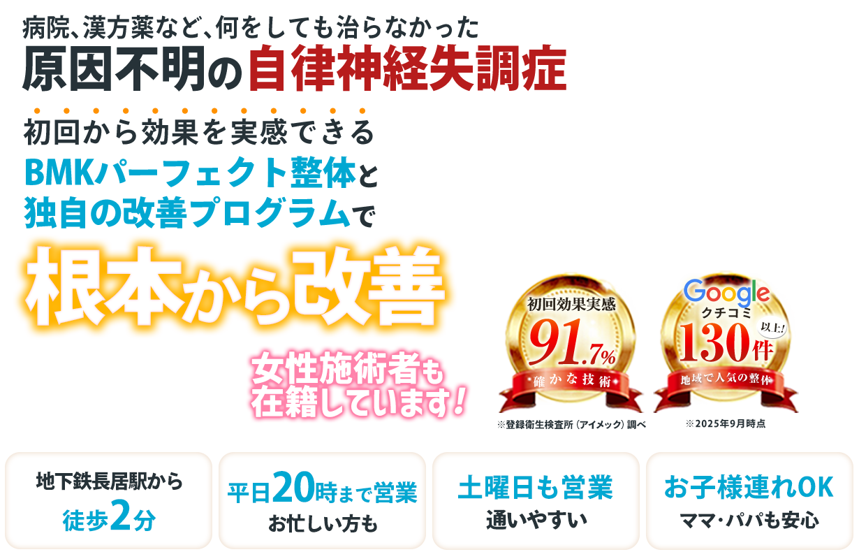 自律神経失調症headPC用